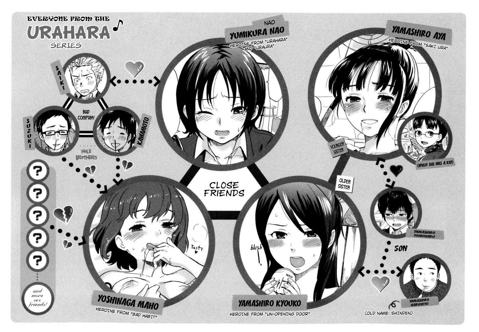 Urahara Chapter 1000 Page 108